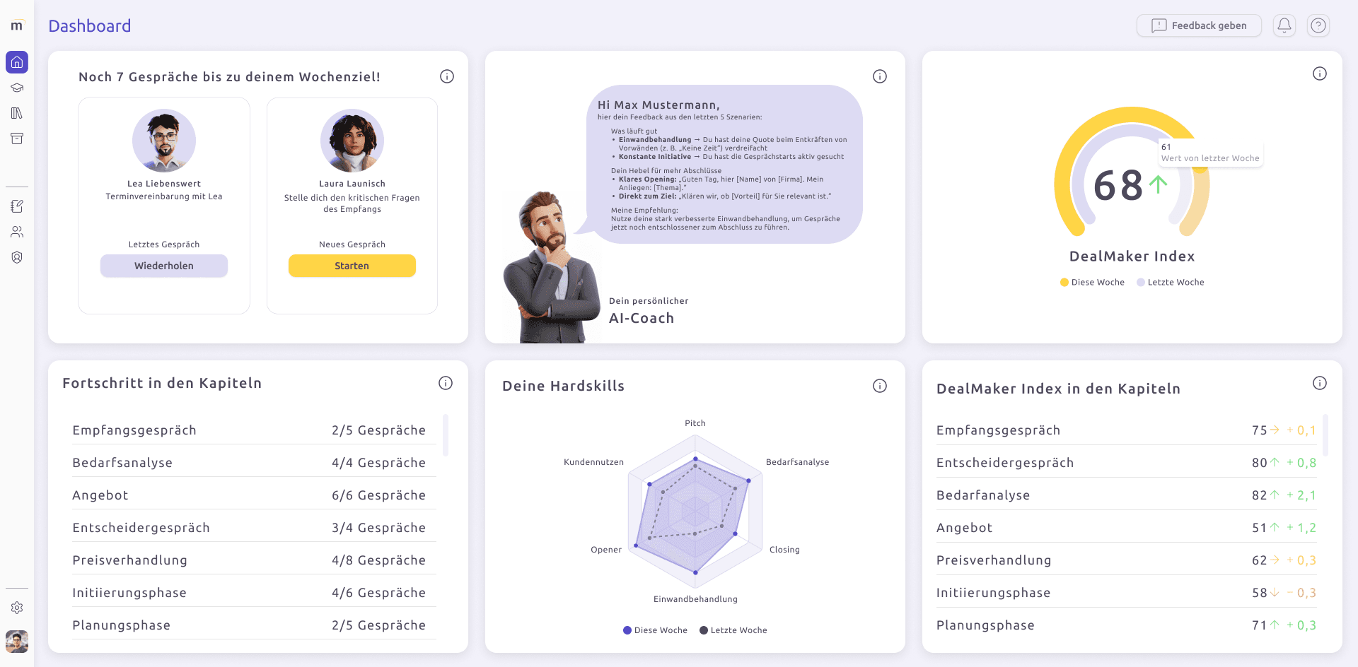 App-Screen: Dashboard